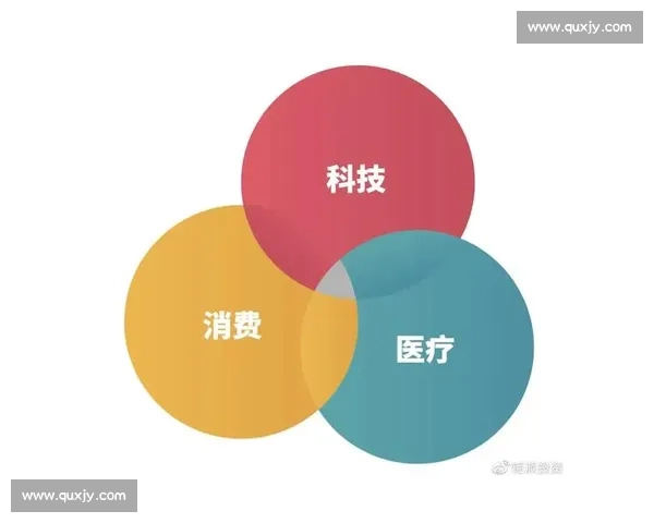 构建以体育运动体系为核心的全面发展与管理策略研究