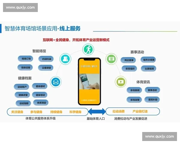 智慧体育管理平台驱动校园赛事运营与全民健身服务全面升级 智慧体育管理平台驱动校园赛事运营与全民健身服务全面升级